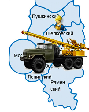 Бурение скважины на воду д. Огуднево, Щелковский район, сентябрь 2026