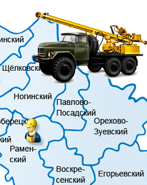 Бурение скважины на воду с. Заворово, Раменский район, август 2026